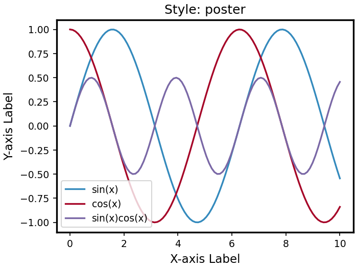 poster